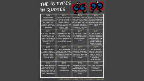 Quotes for the 16 Myers-Briggs (MBTI) personality types